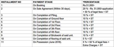 Project Image of 903.0 - 1165.0 Sq.ft 2 BHK Apartment for buy in Magnolia Mint