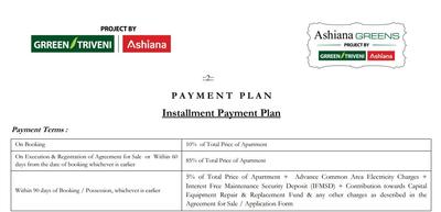 Project Image of 0.0 - 1252.06 Sq.ft 3 BHK Apartment for buy in Ashiana Greens