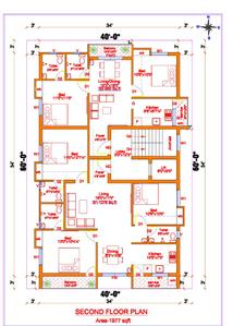 Project Image of 850.0 - 1278.0 Sq.ft 2 BHK Apartment for buy in RS RJ Flats Block 2