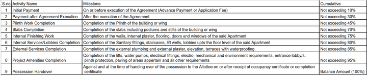 Gallery Cover Pic of Ojass Shree Darshan CHSL