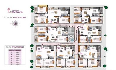 Project Image of 1057.0 - 1525.0 Sq.ft 2 BHK Apartment for buy in Siddartha Srikara