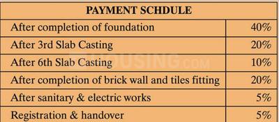 Project Image of 973.0 - 1866.0 Sq.ft 2 BHK Apartment for buy in Paradise Sunrise