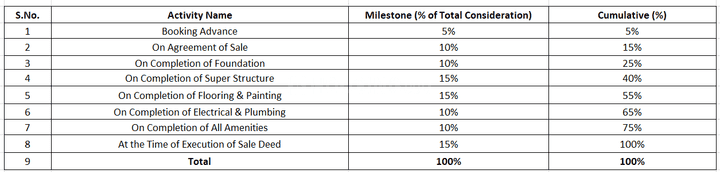 Gallery Cover Pic of Global The Clan