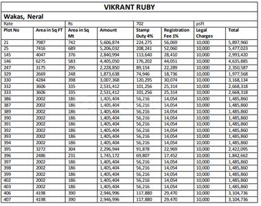 Vikrant Estate Ruby Phase 2 Construction Linked Payment (CLP) 2