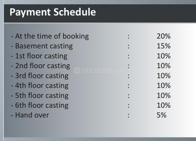Project Image of 1135.0 - 1840.0 Sq.ft 2 BHK Apartment for buy in Geetanjali Green