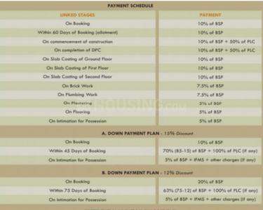 Project Image of 1042.0 - 1145.0 Sq.ft 2 BHK Apartment for buy in CHD Lifestyle