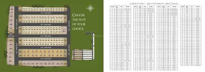 Project Image of 1125.0 - 6000.0 Sq.ft Residential Plot Plot for buy in Sameera 117 Garden Town