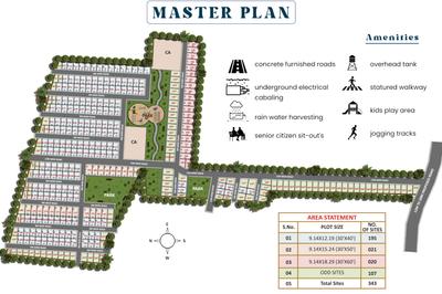 Project Image of 1200.0 - 2400.0 Sq.ft Residential Plot Plot for buy in Innovative Township