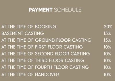 Project Image of 1267.0 - 1551.0 Sq.ft 3 BHK Apartment for buy in Aryan Enclave