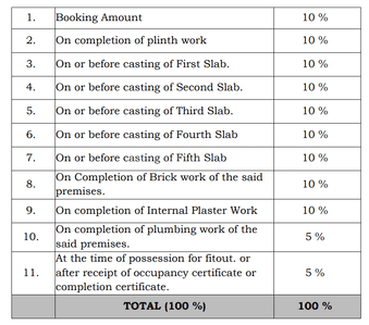 Project Image of 488.79 - 930.0 Sq.ft 1 BHK Apartment for buy in Optima Aspire Plus