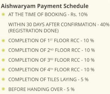 Project Image of 1049.0 - 2145.0 Sq.ft 2 BHK Apartment for buy in VSK Aishwaryam