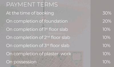 Project Image of 925.0 - 990.0 Sq.ft 3 BHK Apartment for buy in Prakriti Chandan Nagar