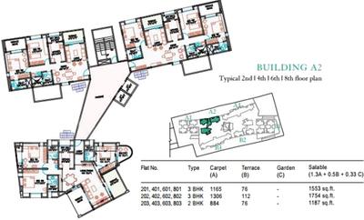 Project Image of 924.0 - 2315.0 Sq.ft 2 BHK Apartment for buy in Kalaapi Sucasa Phase I