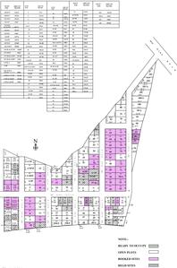 Project Image of 0.0 - 1300.0 Sq.ft 3 BHK Villa for buy in VRR Greenpark Enclave
