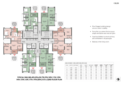 Project Image of 296.22 - 734.74 Sq.ft 1 RK Apartment for buy in Puraniks Abitante Fiore Phase 2D