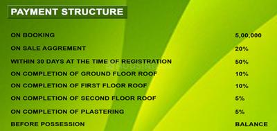 Project Image of 922.0 - 1336.0 Sq.ft 2 BHK Apartment for buy in Vishnu Castle