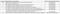 R And R Vibha Vasu Construction Linked Payment (CLP) 1
