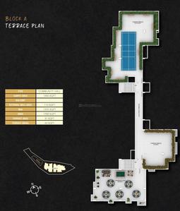 Project Image of 897.0 - 1788.0 Sq.ft 2 BHK Apartment for buy in The Rudransh