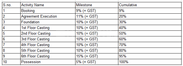 Gallery Cover Pic of S S Sudarshan Residency