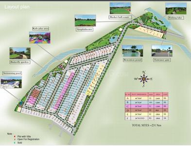 Project Image of 1200.0 - 4500.0 Sq.ft Residential Plot Plot for buy in Cauvery Enclave