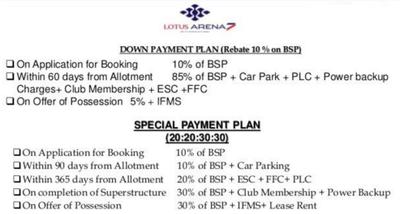 Project Image of 1310.0 - 1770.0 Sq.ft 2 BHK Apartment for buy in Lotus Greens Arena 7