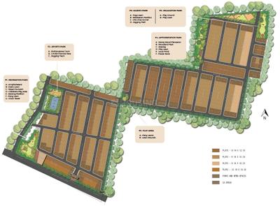Project Image of 1124.51 - 2480.87 Sq.ft Residential Plot Plot for buy in Mangalam Aura Ville Phase 1