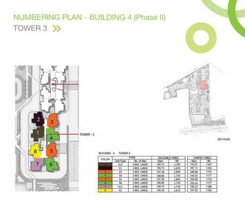 Project Image of 740.0 - 1412.0 Sq.ft 2 BHK Apartment for buy in Prestige Jindal City Phase II