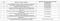 Konark Modern Roop Kamal CHSL Construction Linked Payment (CLP) 1