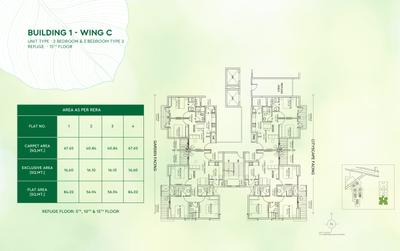 Project Image of 439.0 - 930.0 Sq.ft 2 BHK Apartment for buy in Godrej Greens