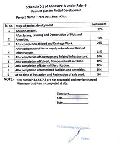 Project Image of 387.61 - 1772.06 Sq.ft Residential Plot Plot for buy in Shri Dutt Smart City