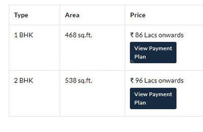 Project Image of 531.0 - 1562.0 Sq.ft 2 BHK Apartment for buy in Eternia At Kalpataru Parkcity