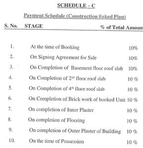 Project Image of 423.0 - 871.0 Sq.ft 1 BHK Apartment for buy in Kautilya Kuteer B Block