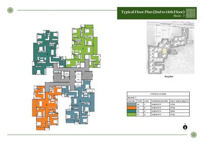 Project Image of 656.0 - 1744.0 Sq.ft 2 BHK Apartment for buy in Prestige Pallavaram Gardens