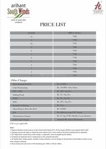 Project Image of 1257.0 - 1838.0 Sq.ft 3 BHK Apartment for buy in Arihant South Winds