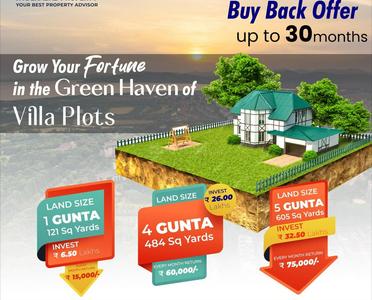 Project Image of 1665.0 - 2754.0 Sq.ft Residential Plot Plot for buy in Alekhya Anantha County