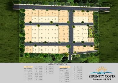 Project Image of 1070.0 - 3190.0 Sq.ft Residential Plot Plot for buy in Serenity Costa Phase II