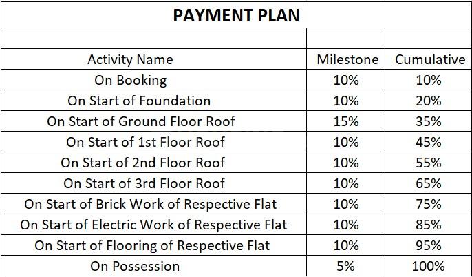Gallery Cover Pic of Mahadev Parwati Keshav Sadan