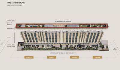 Project Image of 982.64 - 1409.75 Sq.ft 2 BHK Apartment for buy in Kunal The Canary Sky Oasis Phase 1