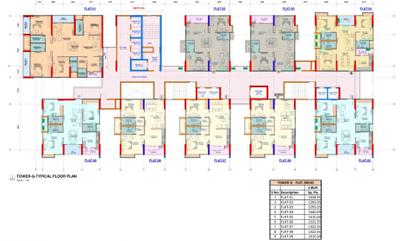 Project Image of 1225.0 - 1820.0 Sq.ft 2 BHK Apartment for buy in Grand Mini City Grand Awaas 