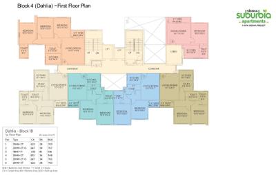 Project Image of 650.0 - 912.0 Sq.ft 2 BHK Apartment for buy in Siddha Suburbia