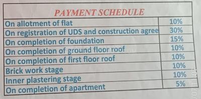 Project Image of 1400.0 - 1410.0 Sq.ft 3 BHK Apartment for buy in Sukras Magizham