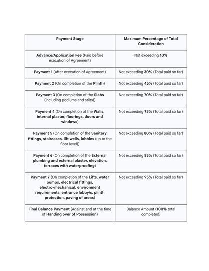 Gallery Cover Pic of Stargold Vitthal Prasad Coop Housing Society