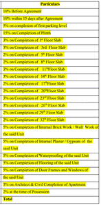 Project Image of 780.0 - 2106.0 Sq.ft 2 BHK Apartment for buy in Monarque by VTP Luxe