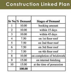 Project Image of 1320.0 - 1920.0 Sq.ft 2 BHK Apartment for buy in The Heliconia Residences