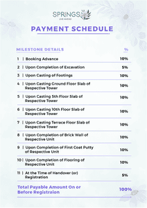 Project Image of 1210.0 - 1475.0 Sq.ft 2 BHK Apartment for buy in ASBL Springs