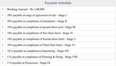 Project Image of 495.0 - 1052.0 Sq.ft 1 BHK Apartment for buy in Artha Citrine