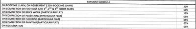 Project Image of 1150.0 - 1675.0 Sq.ft 2 BHK Apartment for buy in Jeevan Grandeur