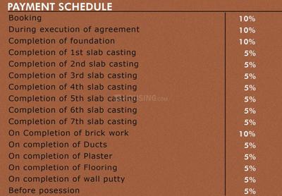 Percept Majestic Enclave Construction Linked Payment (CLP) 1