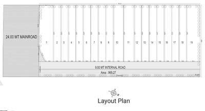 Project Image of 2304.55 - 4212.56 Sq.ft Residential Plot Plot for buy in Maruti Embro