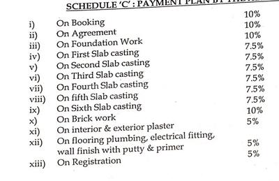 Project Image of 680.06 - 1149.8 Sq.ft 2 BHK Apartment for buy in Prayash Sonaki Enclave